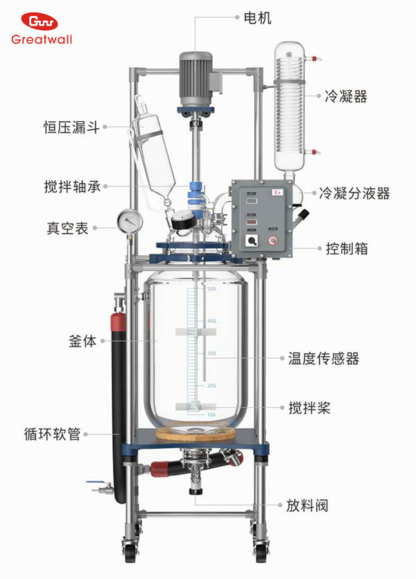 玻璃反應(yīng)器玻璃厚度越厚越好嗎？