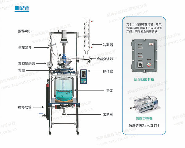 如何選擇夾套玻璃反應釜電機？